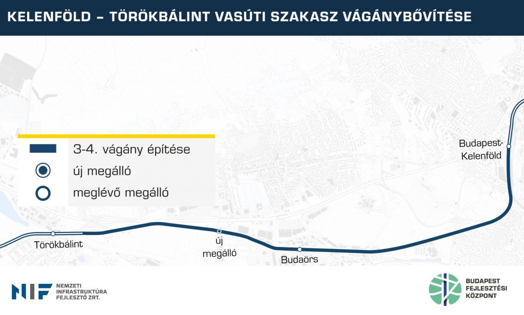 Kelenföld-Törökbálint vasúti szakasz térkép